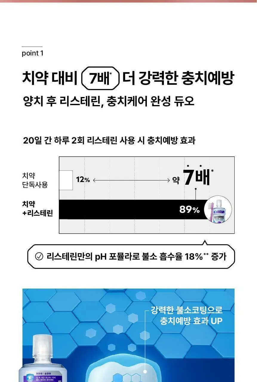 [엔하이픈 PICK/대용량] 리스테린 가글 750ml 3개입 5종 택1 상세페이지 19